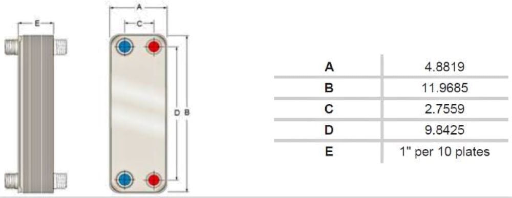 70 Plate 5x12 Water to Water Brazed Plate Heat Exchanger 1 1/4" MPT Ports w/ Brackets