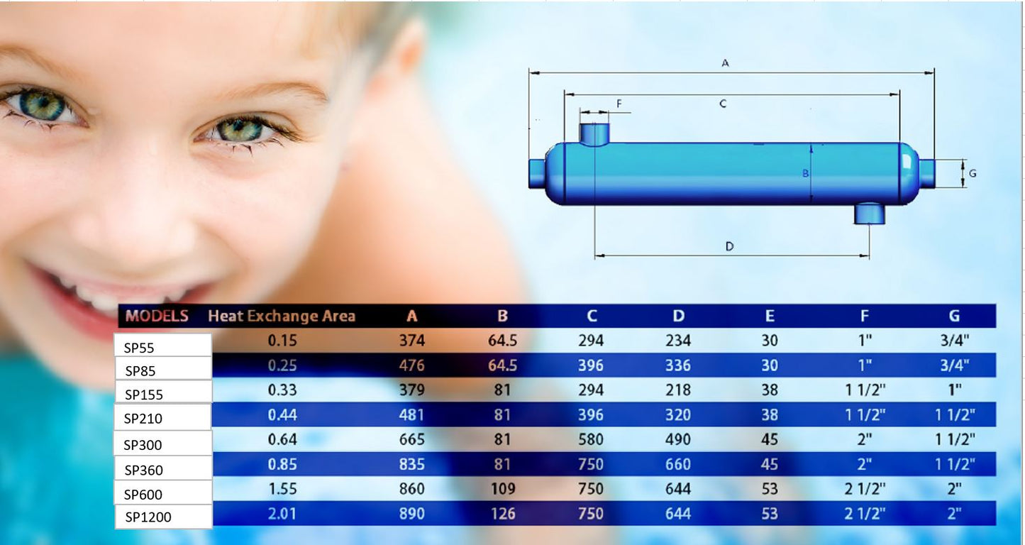 6,000,000 BTU Titanium Tube and Shell Heat Exchanger for Pools/Spas