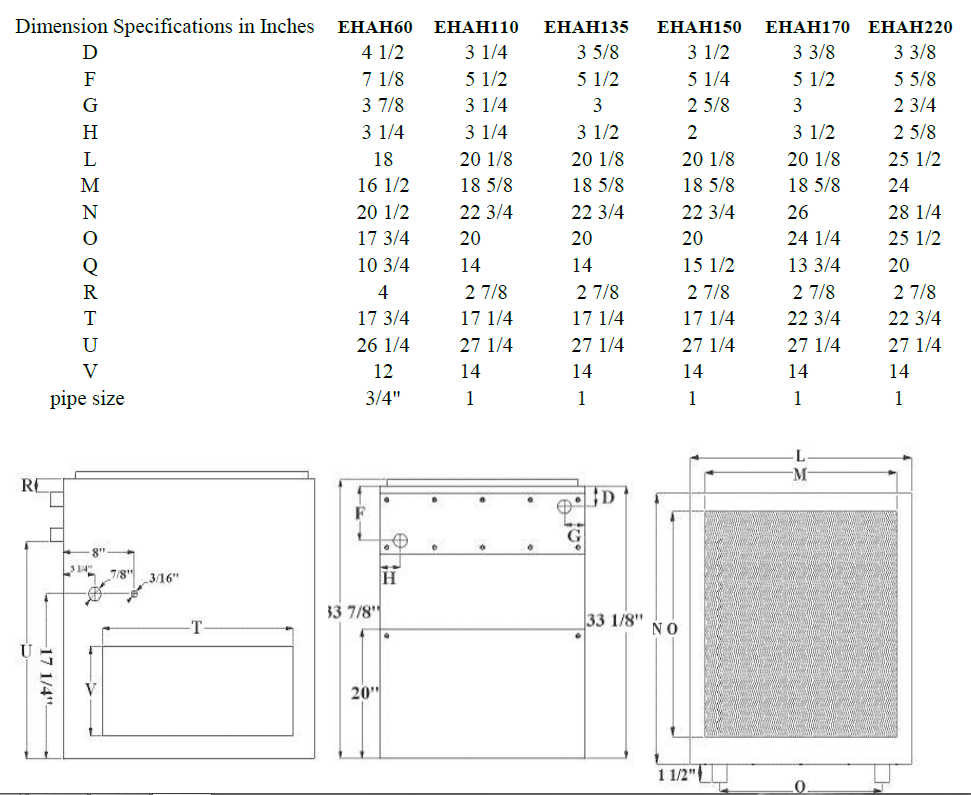 EHAH220 AIR HANDLER BadgerPipe