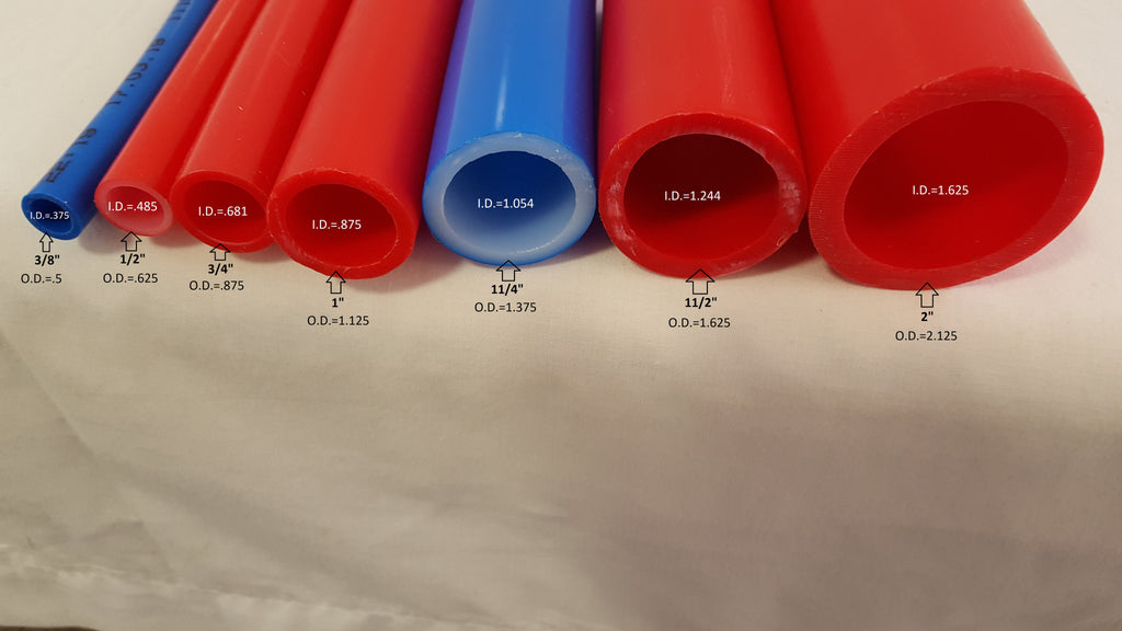 alegría contaminación Temeridad 1 1/4" 100' Non-Oxygen Barrier Red PEX tubing for heating and plumbing –  Badger Insulated Pipe