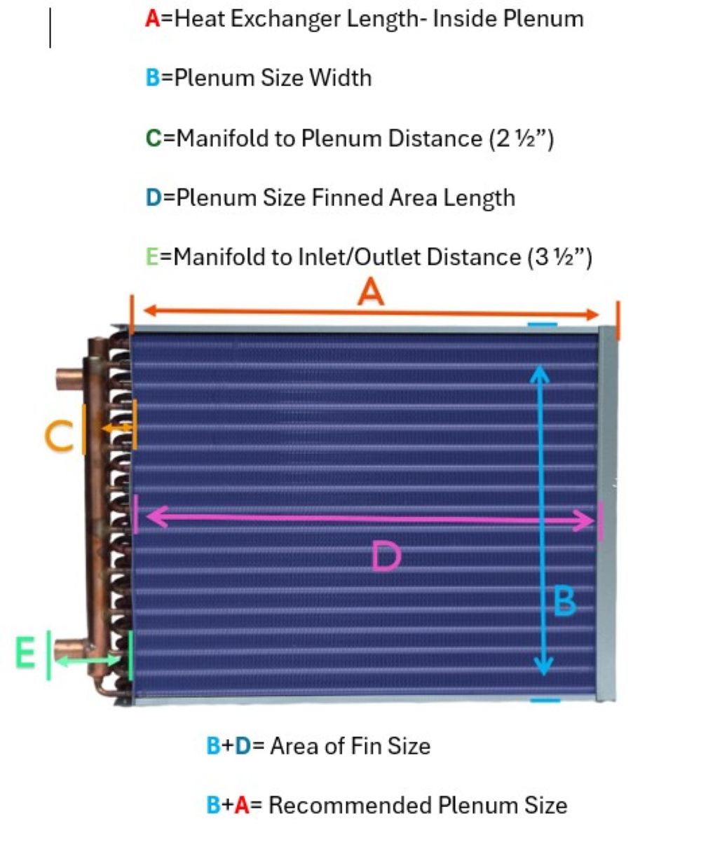 15x21 Water to Air Heat Exchanger 1" Copper Ports With Install Kit