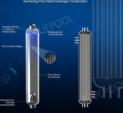 6,000,000 BTU Titanium Tube and Shell Heat Exchanger for Pools/Spas