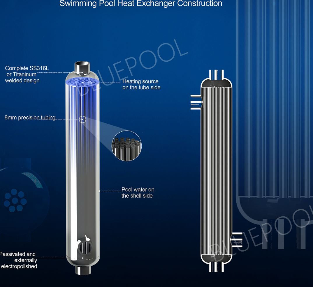 4,500,000 BTU Stainless Steel Tube and Shell Heat Exchanger for Pools/Spas